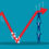 Flirting with Recession